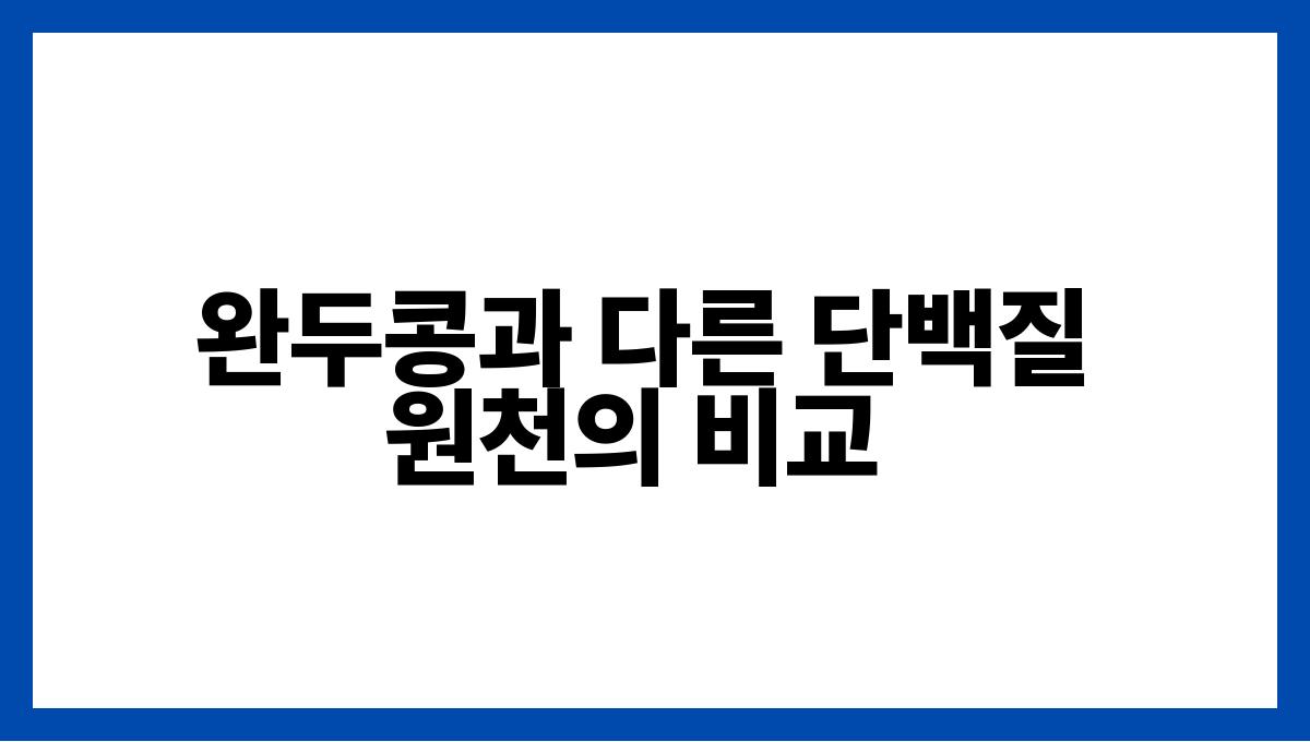 완두콩 단백질 완두콩과 다른 단백질 원천의 비교