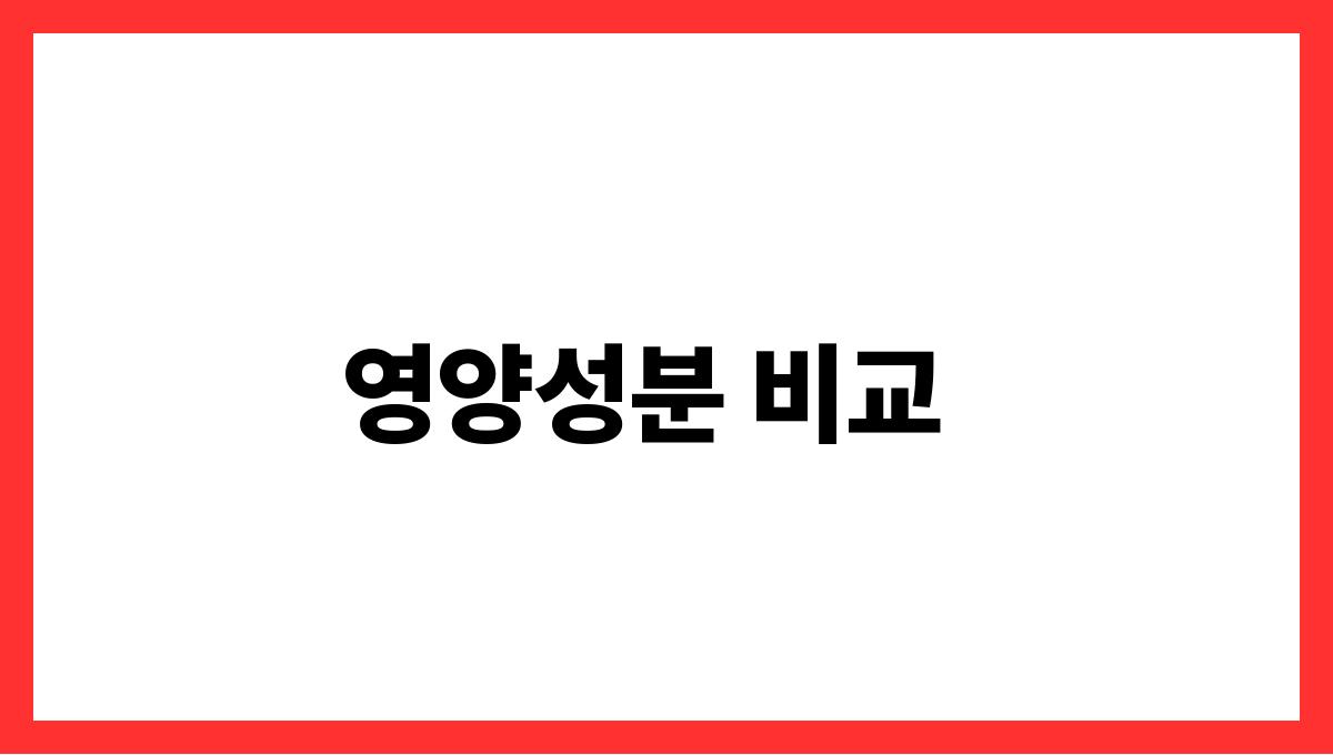 치아씨드 오메가-3 영양성분 비교