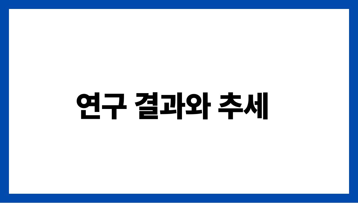 레드비트 베타인 연구 결과와 추세